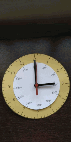 Trigonometric Clock Free DXF File
